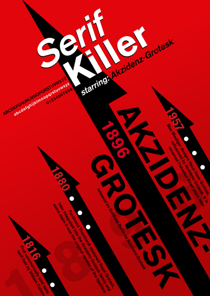 Akzidenz Grotesk type specimen poster