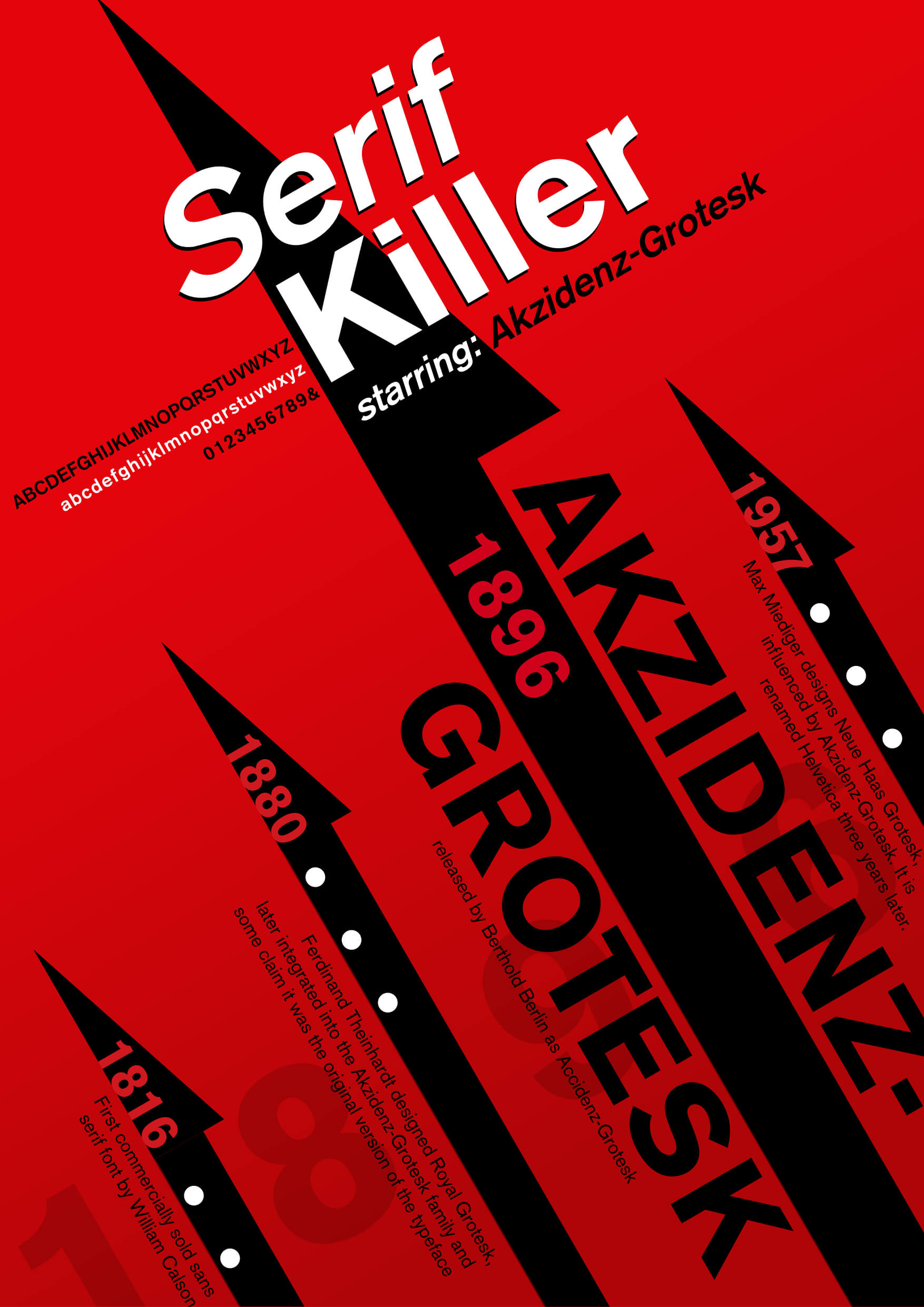 akzidenz grotesk poster